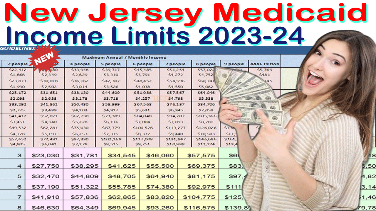 New Jersey Medicaid Limits 202324