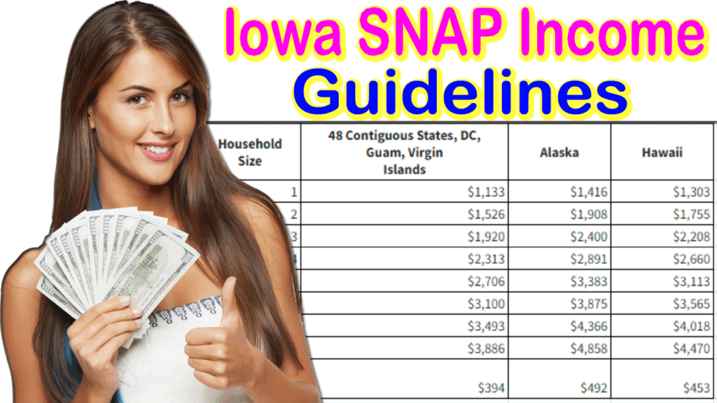 Iowa SNAP Guidelines 2025