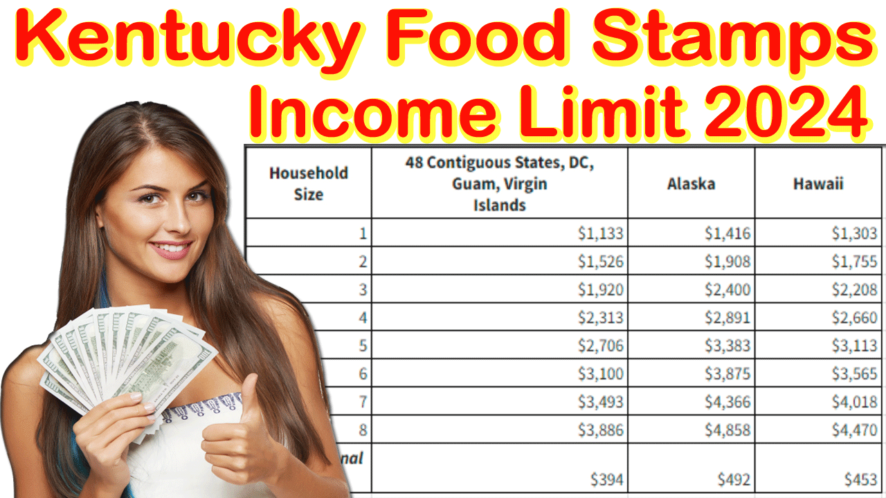 Kentucky Food Stamps Limit 2024