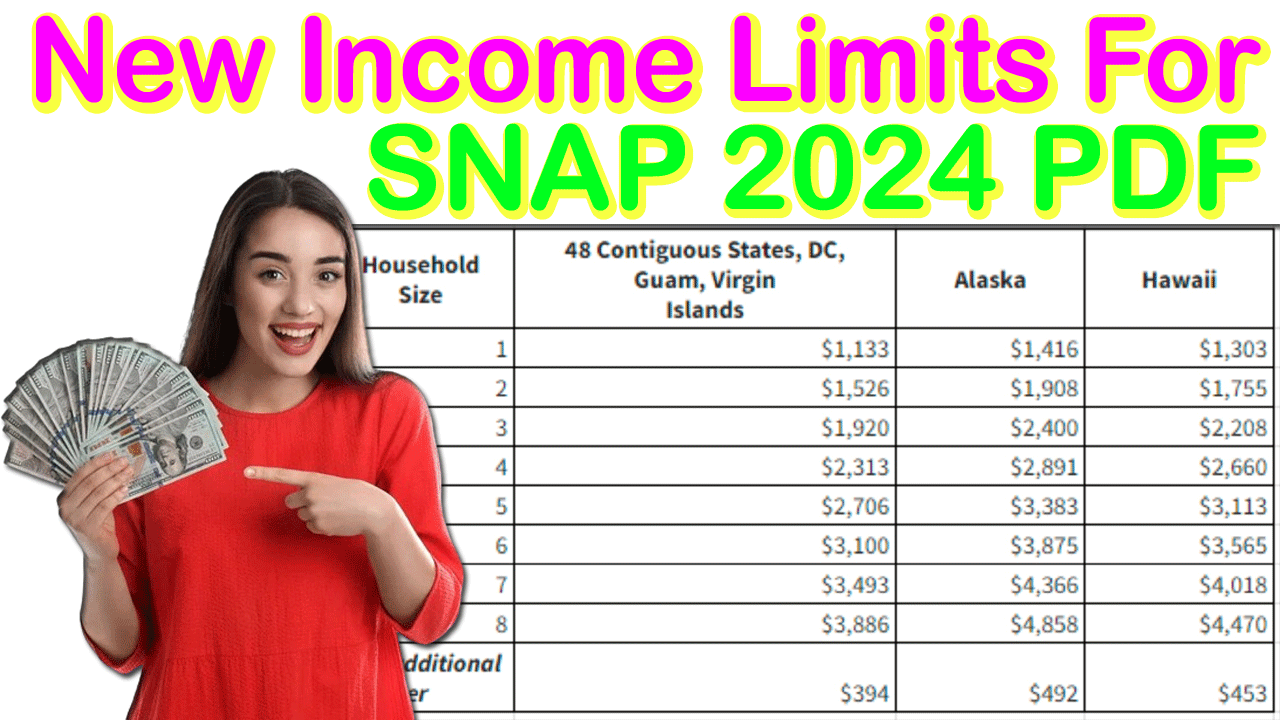 New Limits For SNAP 2024