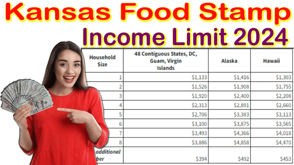 Kansas Food Stamp Limits 2024