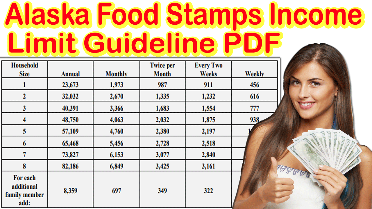 Alaska Food Stamps Limit 2024